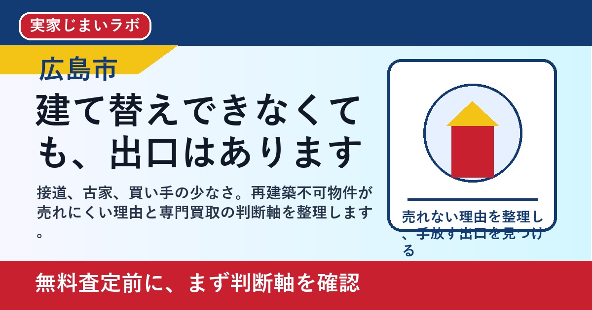 広島市で再建築不可物件を売却するには｜断られた家の出口を整理 featured