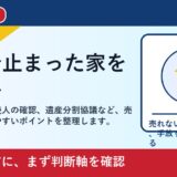 広島市で相続登記していない家は売却できる？手続き前に整理すること featured