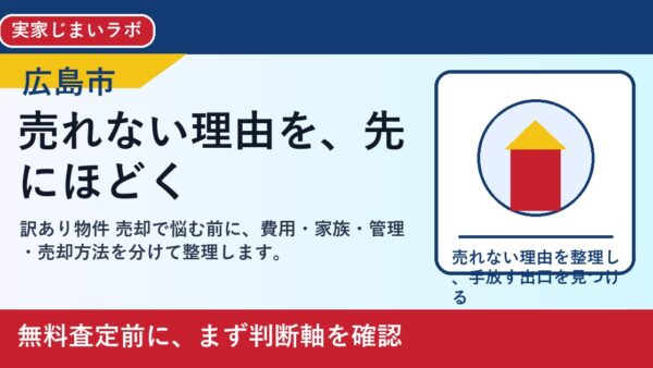 広島市で訳あり物件 売却を考える方へ｜後悔しない判断軸と相談先