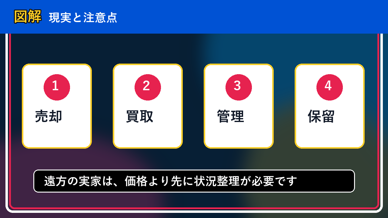 上川町で遠方の実家は買取できる？相談前に整理したいこと