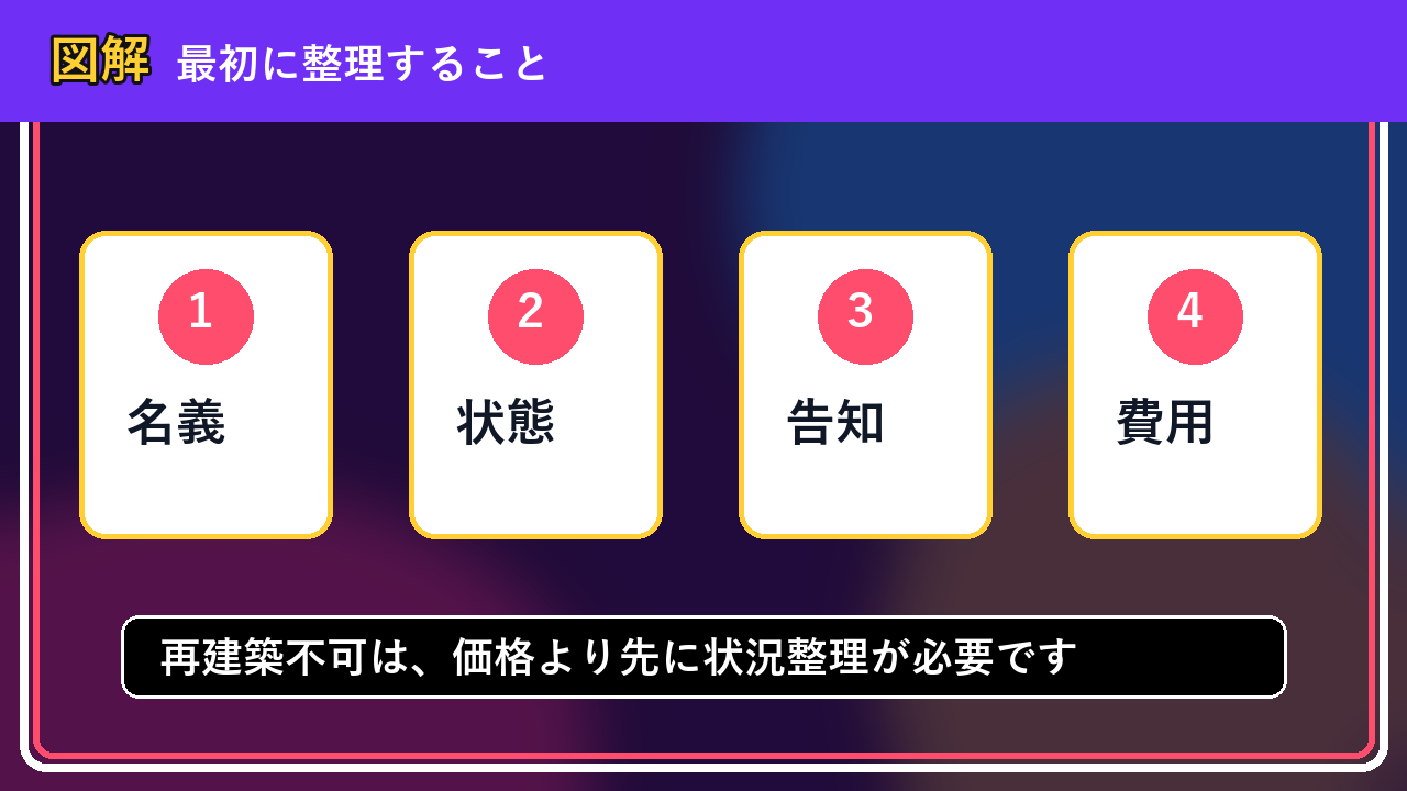 神恵内村で再建築不可は買取できる？相談前に整理したいこと