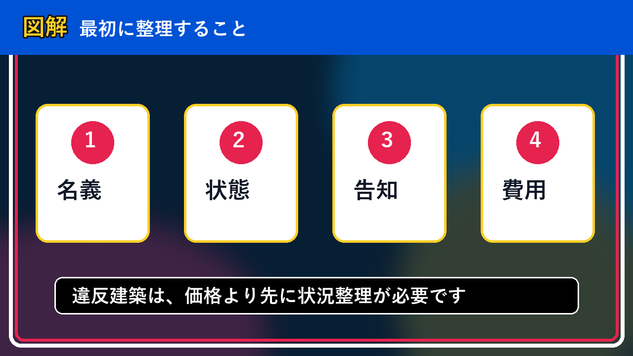 剣淵町で違反建築を相談するなら？一人で抱える前の整理ポイント