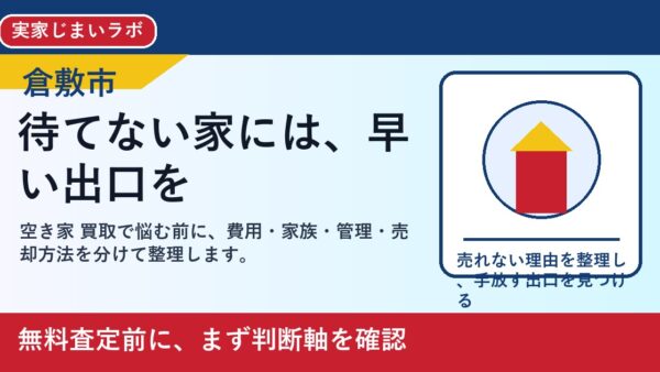 倉敷市で空き家 買取を考える方へ｜後悔しない判断軸と相談先