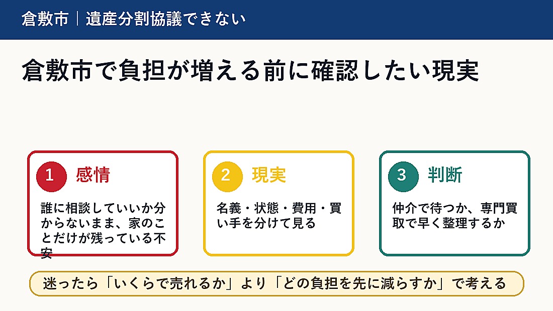 倉敷市で負担が増える前に確認したい現実