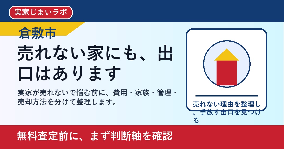 倉敷市で実家が売れないを考える方へ｜後悔しない判断軸と相談先 featured