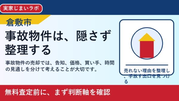 倉敷市で事故物件を売却したい方へ｜告知義務と手放し方を整理