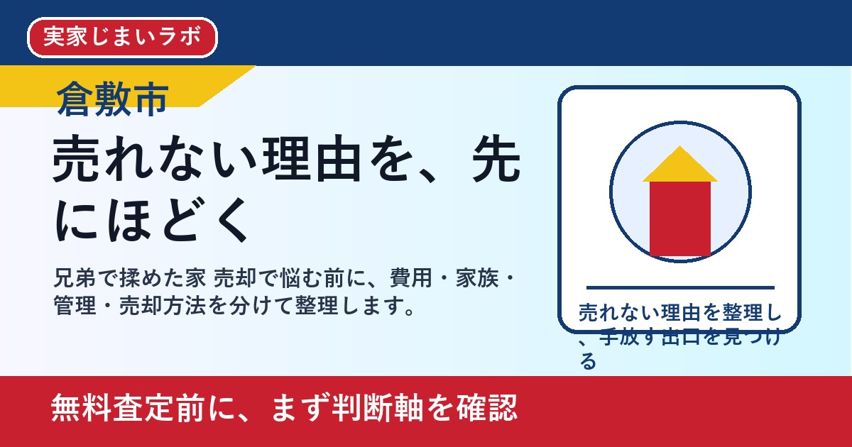 倉敷市で兄弟で揉めた家 売却を考える方へ｜後悔しない判断軸と相談先 featured