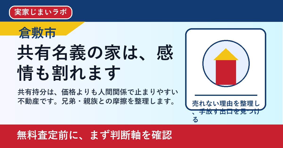倉敷市で共有持分を売却したい方へ｜兄弟で揉める前の判断軸 featured