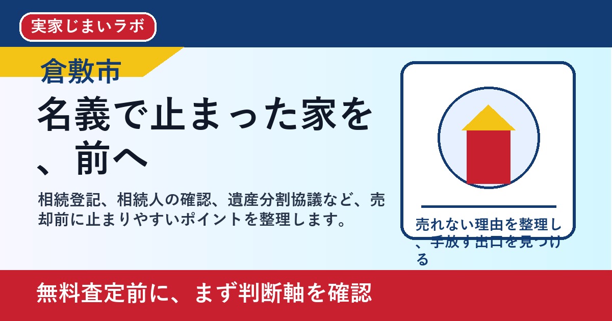 倉敷市で相続登記していない家は売却できる？手続き前に整理すること featured