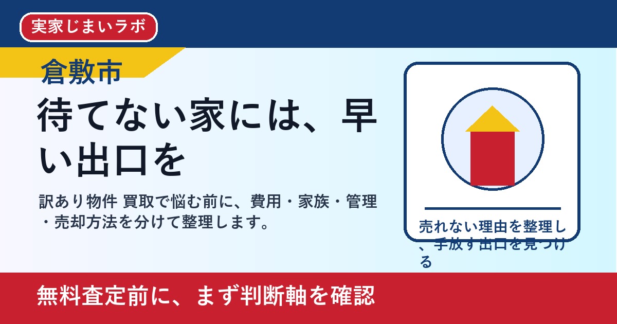 倉敷市で訳あり物件 買取を考える方へ｜後悔しない判断軸と相談先 featured