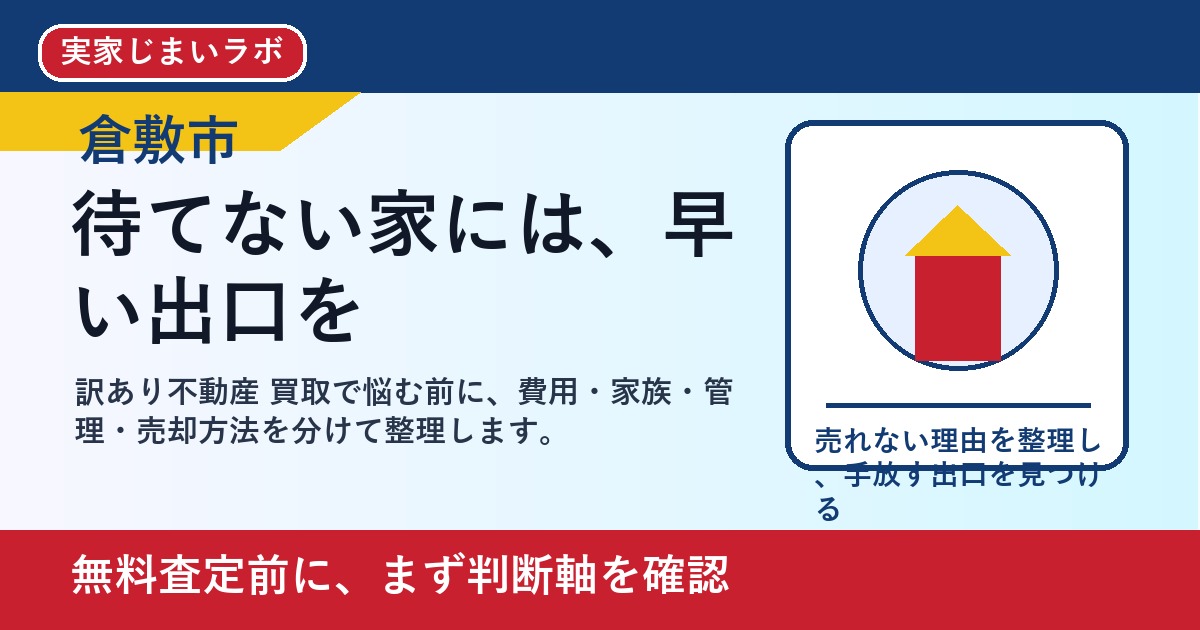 倉敷市で訳あり不動産 買取を考える方へ｜後悔しない判断軸と相談先 featured