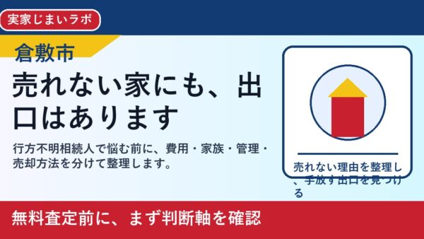 倉敷市で行方不明相続人を考える方へ｜後悔しない判断軸と相談先