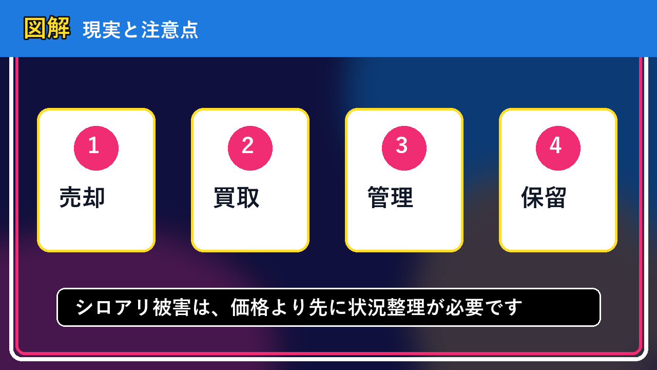 倶知安町でシロアリ被害を相談するなら？一人で抱える前の整理ポイント