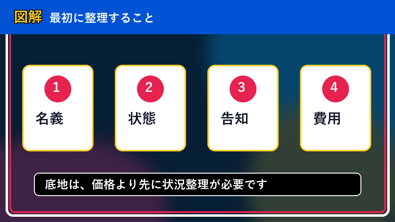 京極町で底地を相談するなら？一人で抱える前の整理ポイント