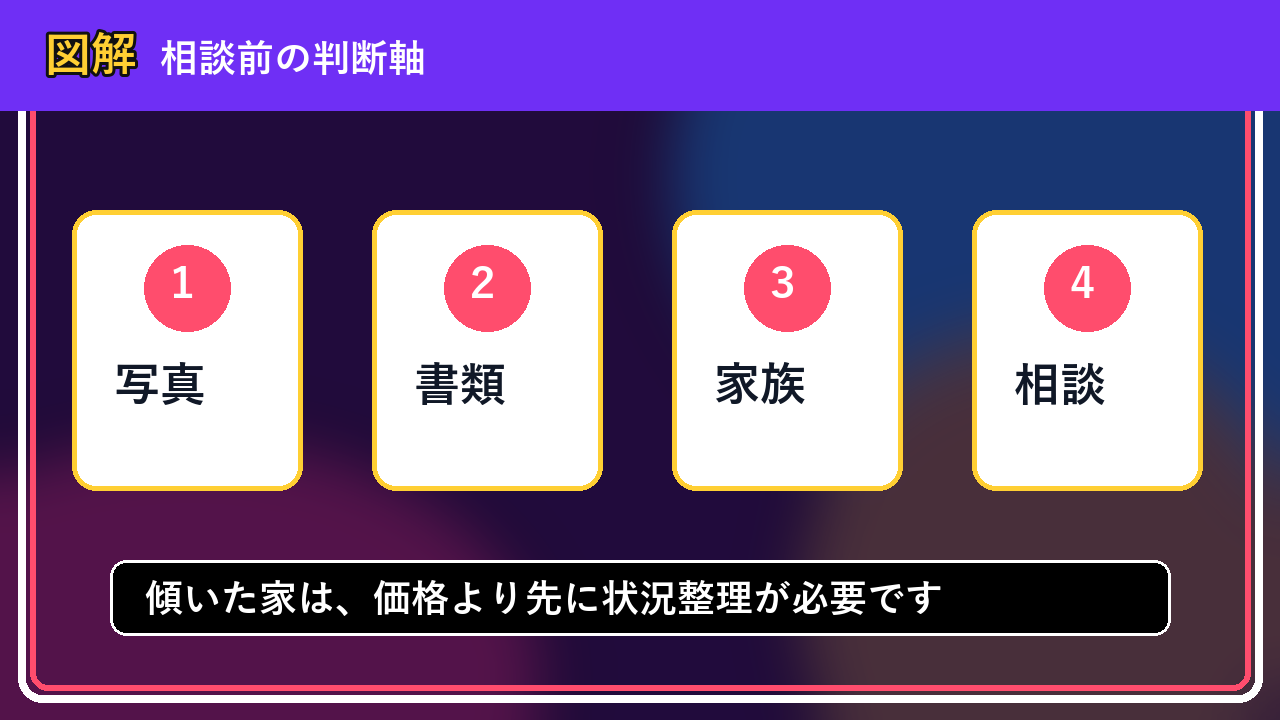 増毛町で傾いた家を手放したい方へ｜焦って決める前の判断軸