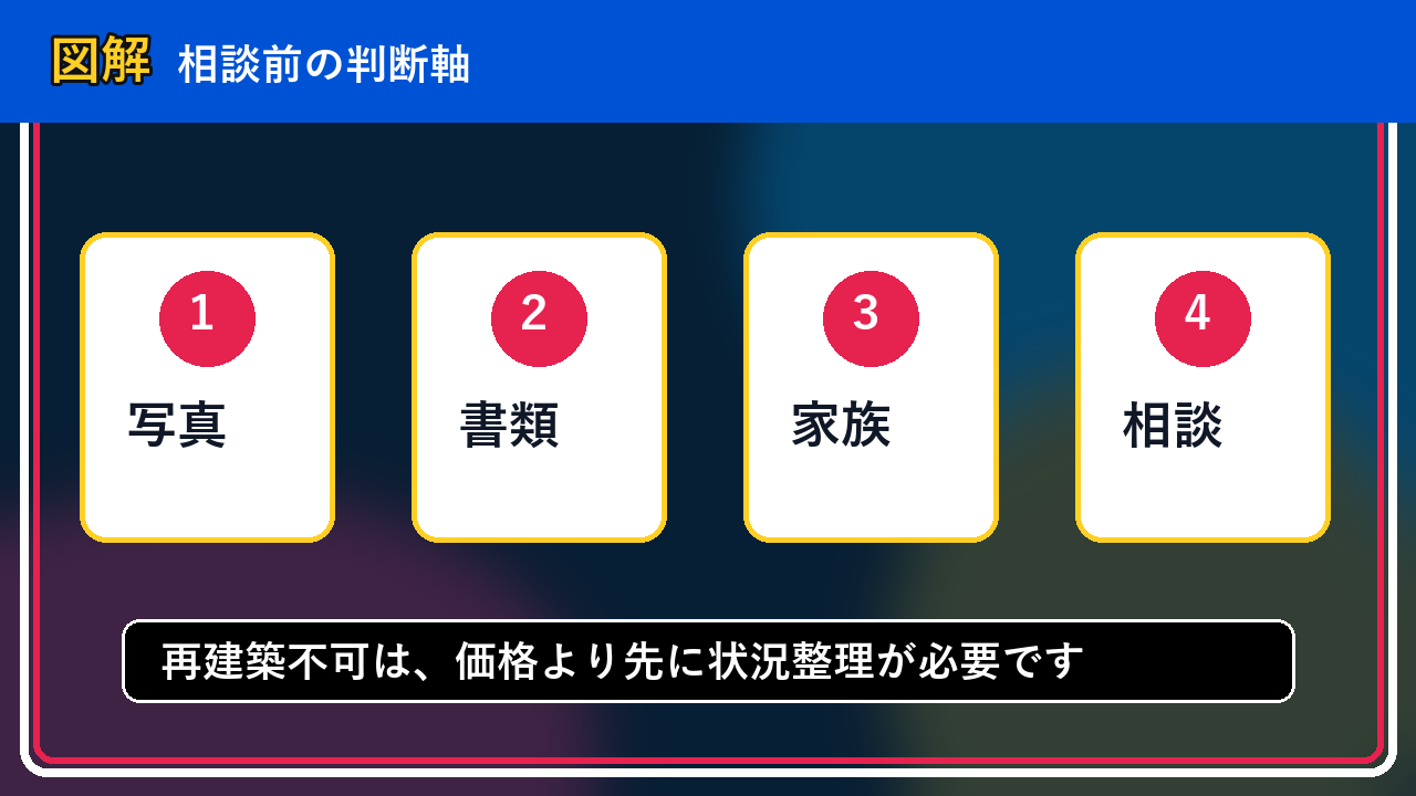 増毛町で再建築不可は売却できる？後悔しないための判断軸
