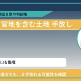 中頓別町で官地を含む土地 手放したいに悩む方へ｜手放す前の判断軸 featured