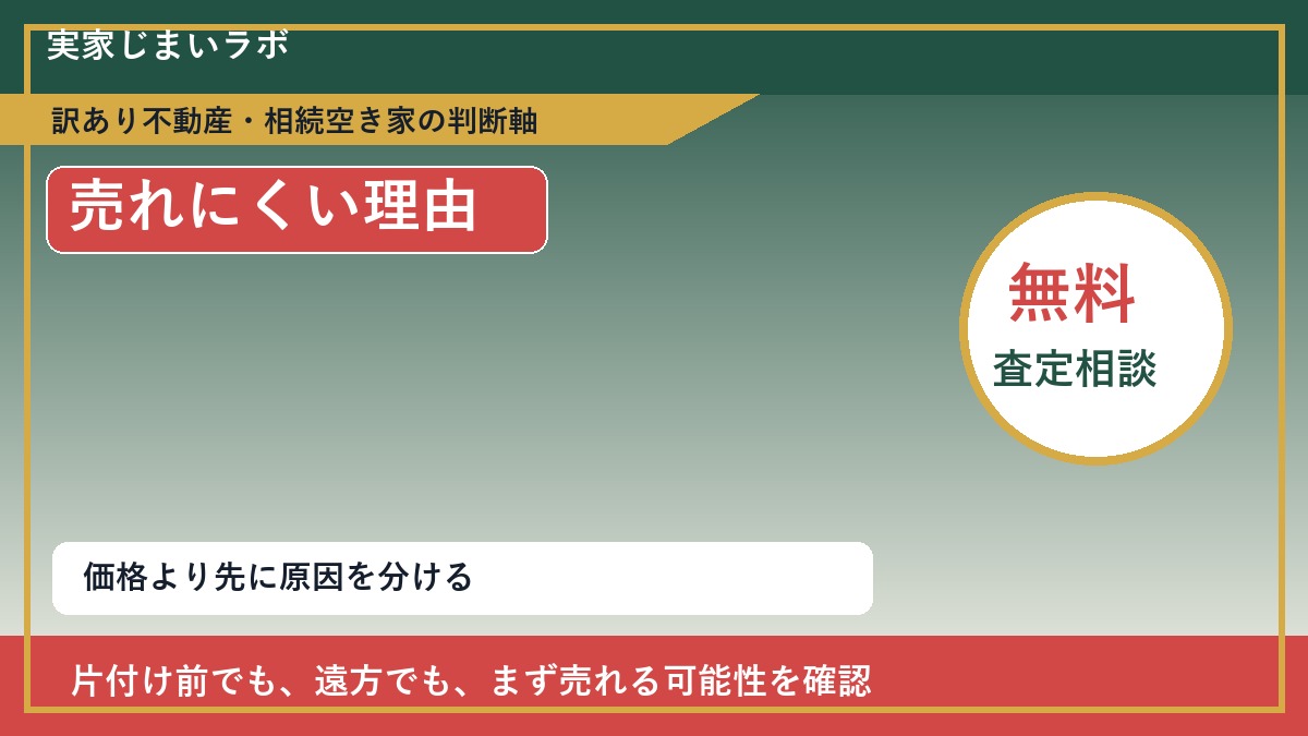 中頓別町で債務整理物件が売れにくくなる理由