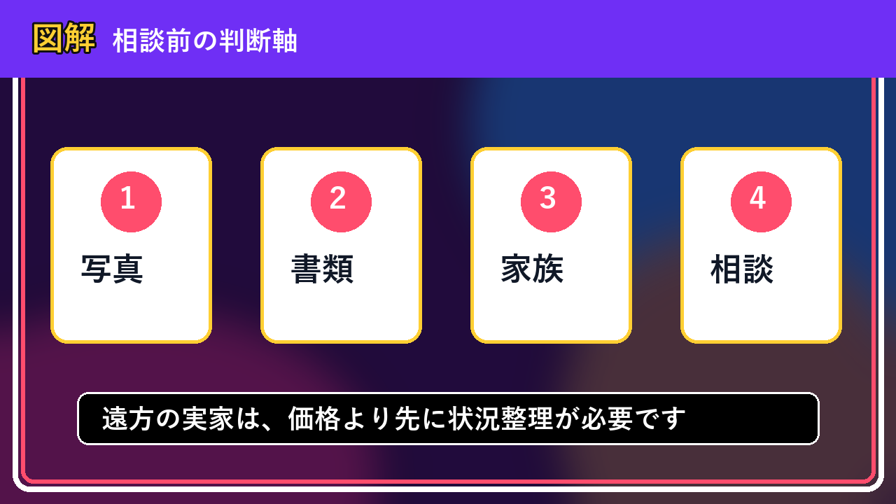 南幌町で遠方の実家を手放したい方へ｜焦って決める前の判断軸