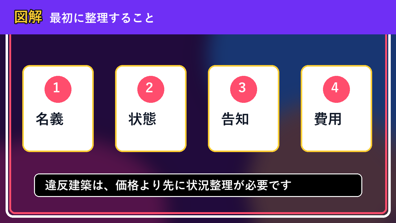 南幌町で違反建築は買取できる？相談前に整理したいこと