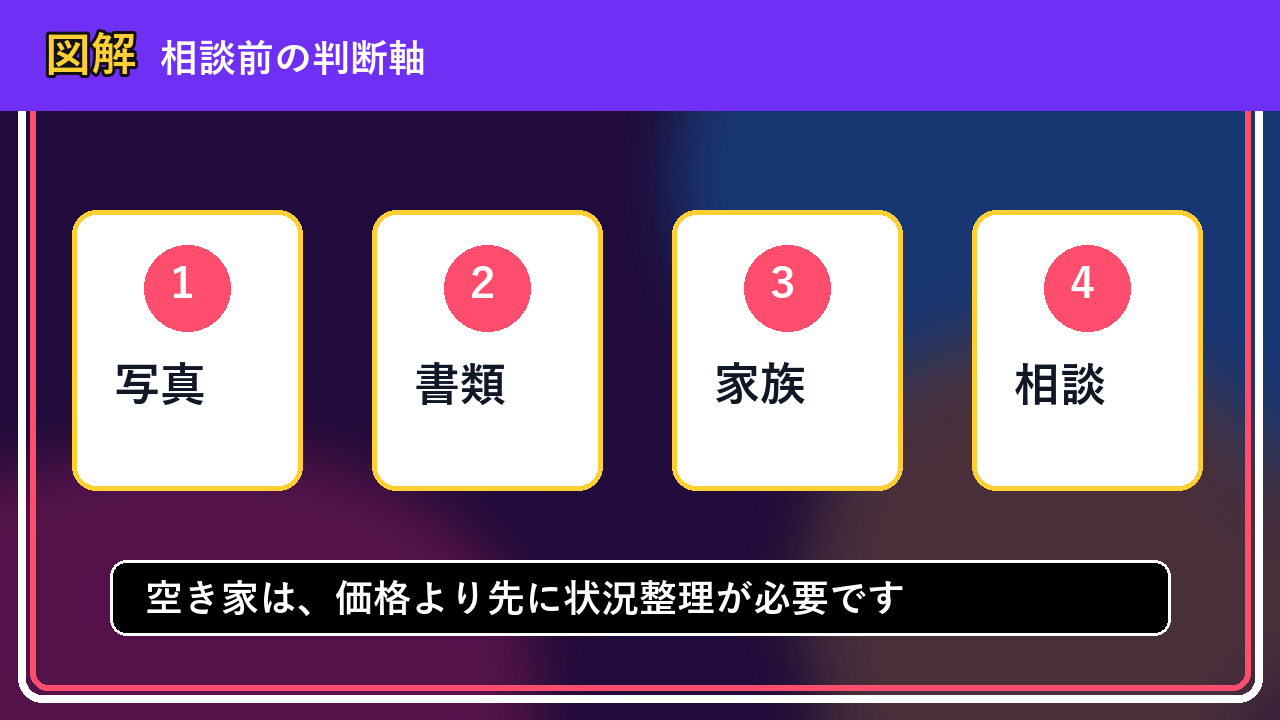 沼田町で空き家を手放したい方へ｜焦って決める前の判断軸