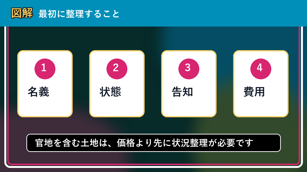 小平町で官地を含む土地は売却できる？後悔しないための判断軸