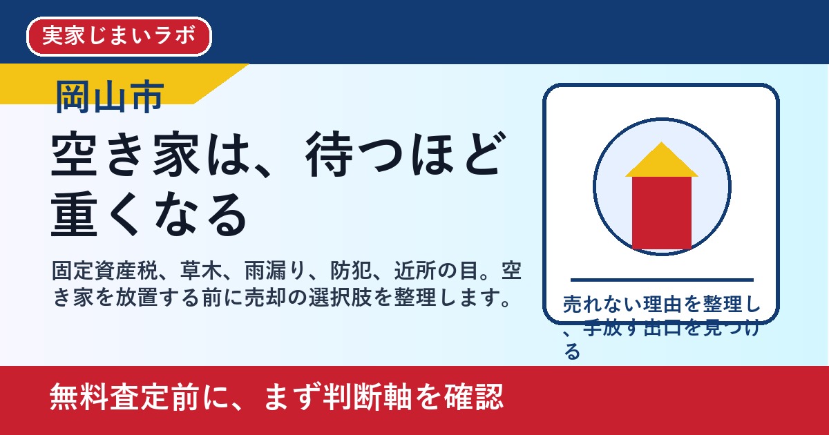 岡山市で空き家を売却したい方へ｜放置する前に見るべき費用と出口 featured
