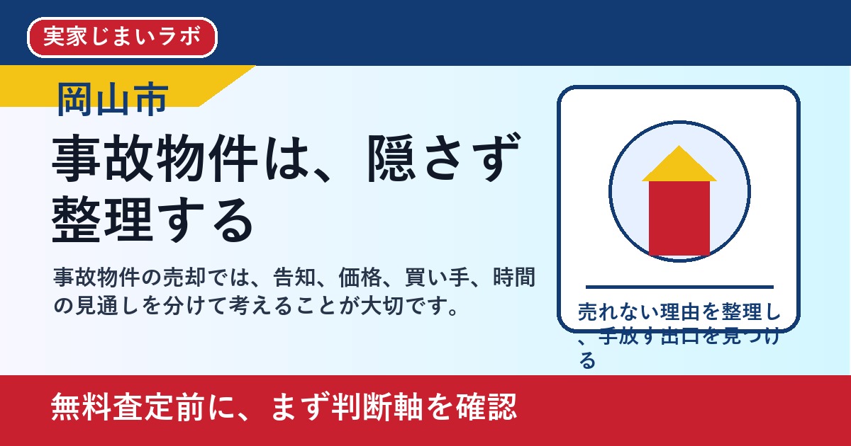 岡山市で事故物件を売却したい方へ｜告知義務と手放し方を整理 featured