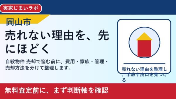 岡山市で自殺物件 売却を考える方へ｜後悔しない判断軸と相談先