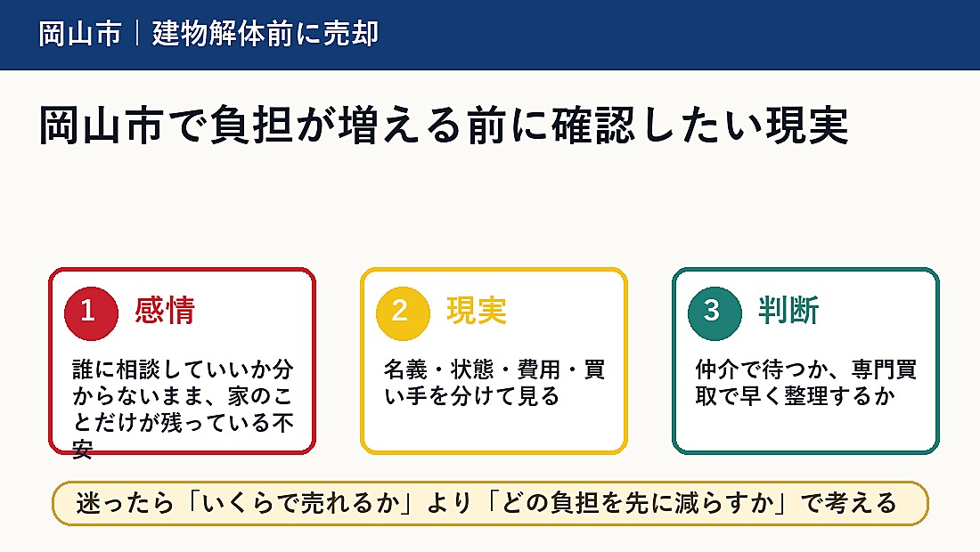 岡山市で負担が増える前に確認したい現実