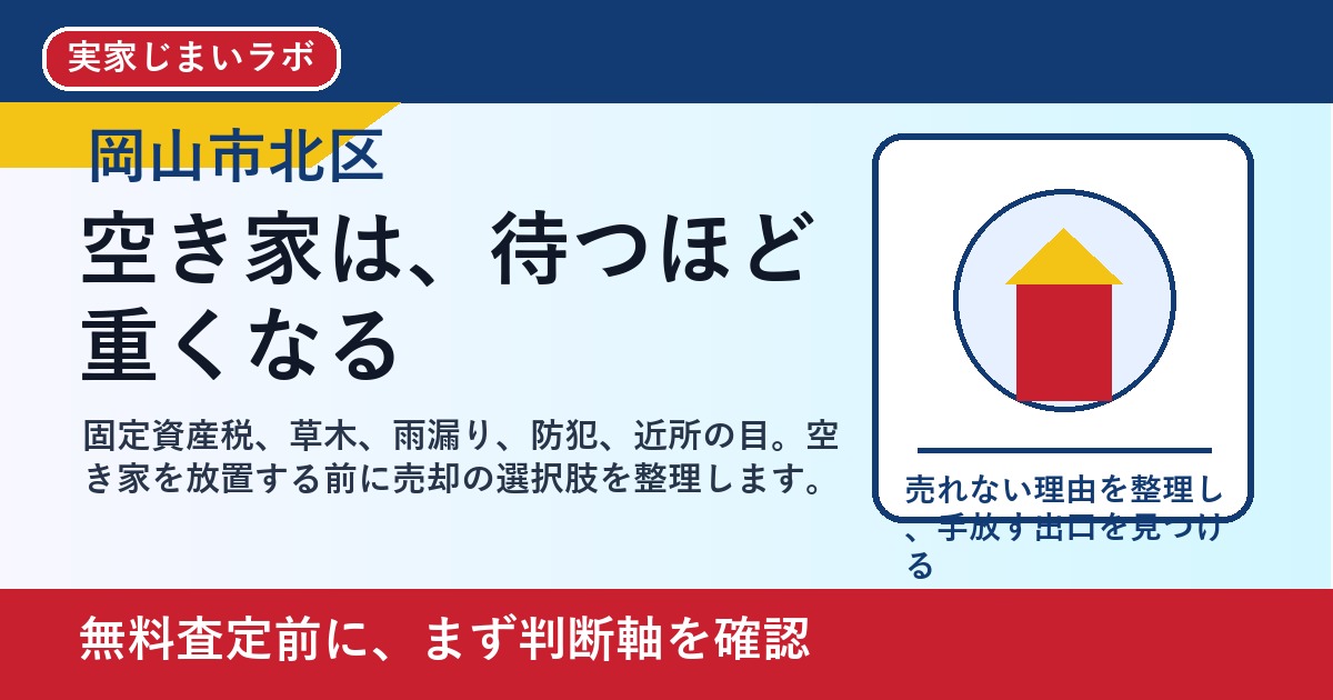 岡山市北区で空き家を売却したい方へ｜放置する前に見るべき費用と出口 featured
