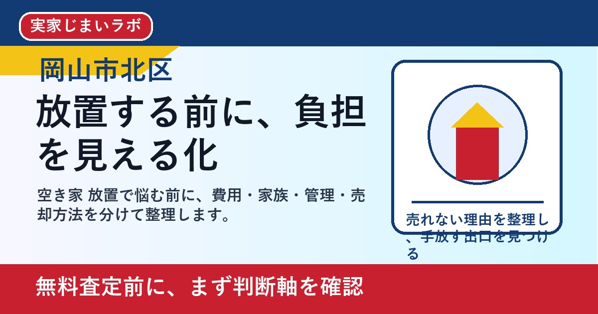 岡山市北区で空き家 放置を考える方へ｜後悔しない判断軸と相談先 featured