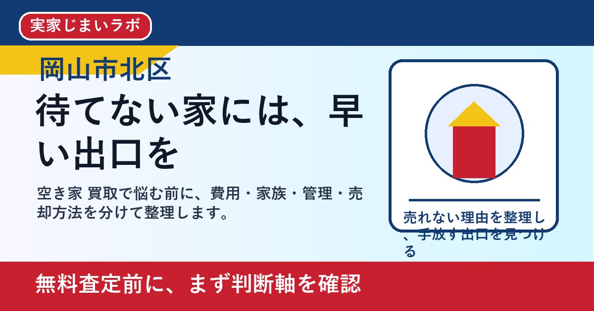 岡山市北区で空き家 買取を考える方へ｜後悔しない判断軸と相談先 featured