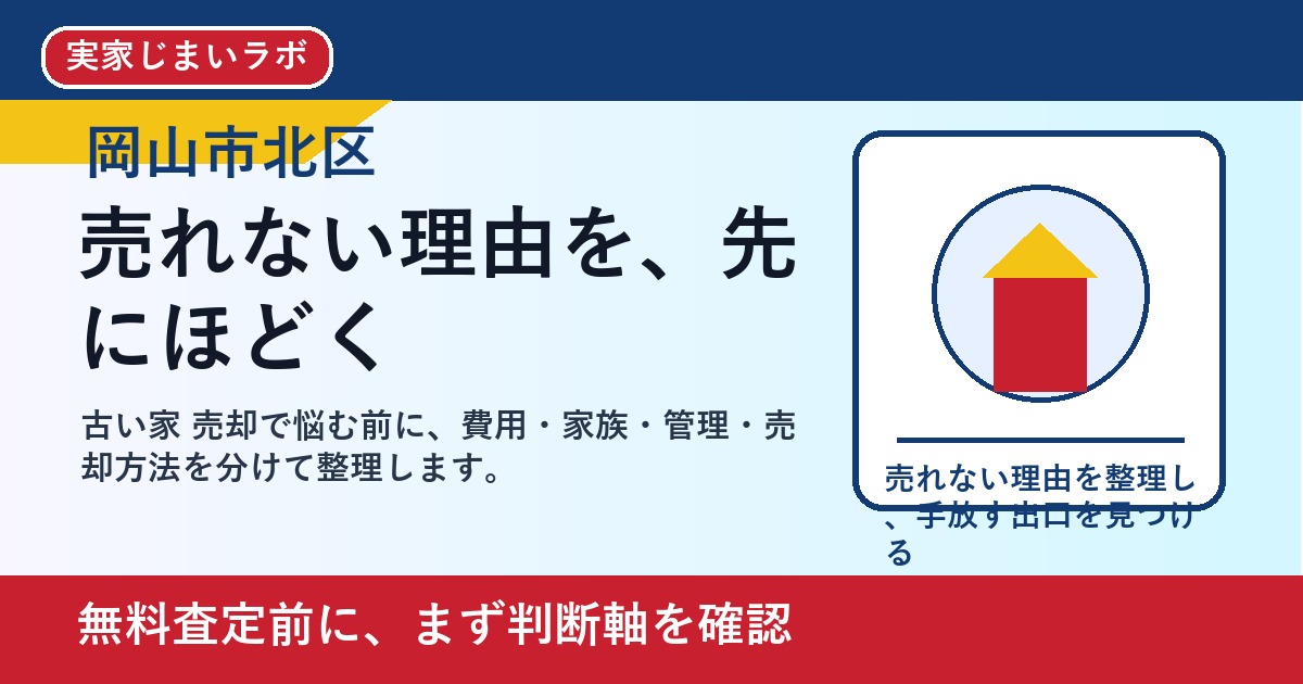 岡山市北区で古い家 売却を考える方へ｜後悔しない判断軸と相談先 featured