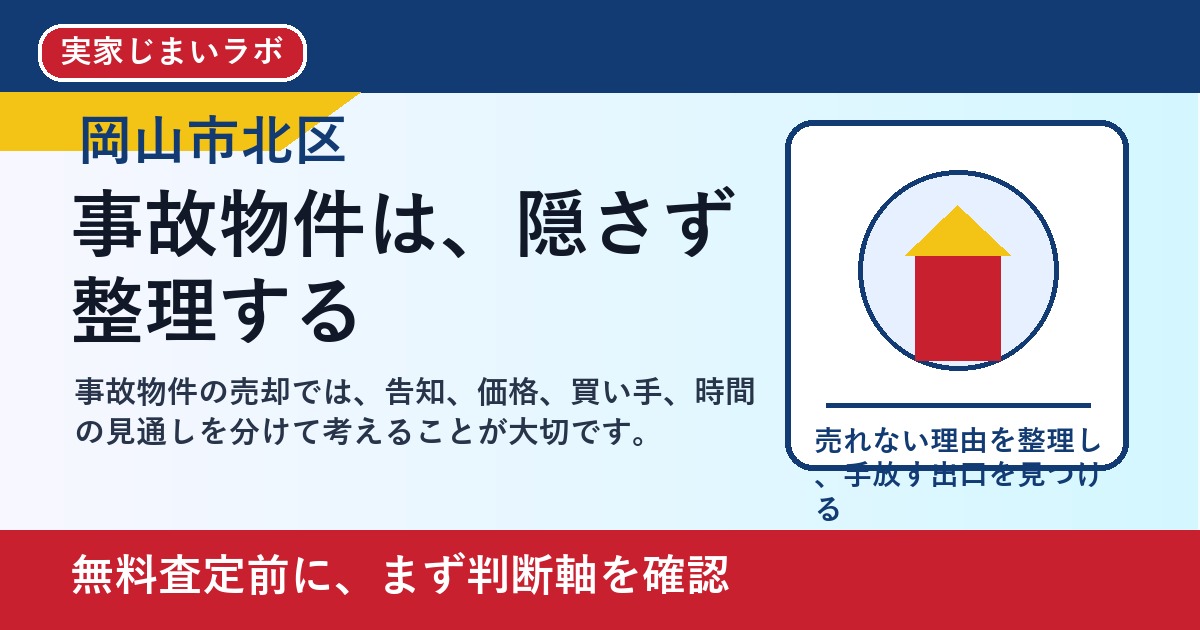 岡山市北区で事故物件を売却したい方へ｜告知義務と手放し方を整理 featured