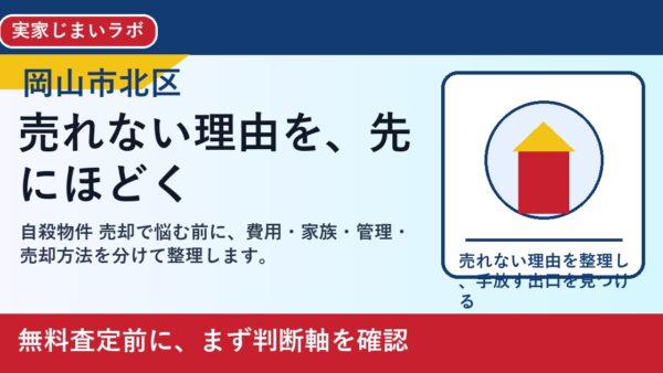 岡山市北区で自殺物件 売却を考える方へ｜後悔しない判断軸と相談先