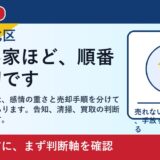 岡山市北区で孤独死があった家を売却するには｜告知と買取の判断軸