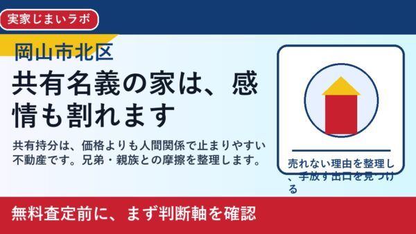 岡山市北区で共有持分を売却したい方へ｜兄弟で揉める前の判断軸