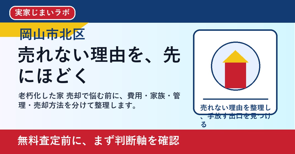 岡山市北区で老朽化した家 売却を考える方へ｜後悔しない判断軸と相談先 featured