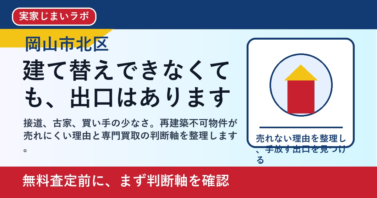 岡山市北区で再建築不可物件を売却するには｜断られた家の出口を整理 featured