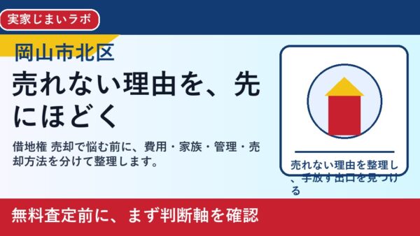 岡山市北区で借地権 売却を考える方へ｜後悔しない判断軸と相談先