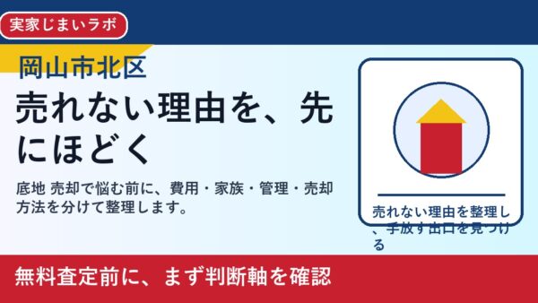 岡山市北区で底地 売却を考える方へ｜後悔しない判断軸と相談先
