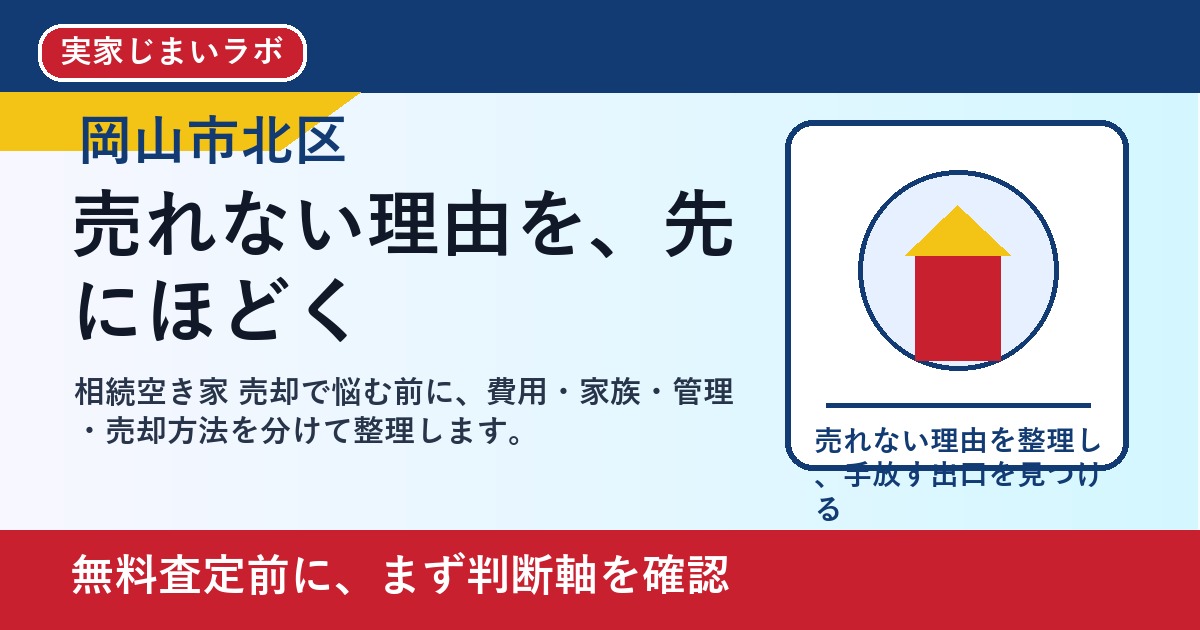 岡山市北区で相続空き家 売却を考える方へ｜後悔しない判断軸と相談先 featured