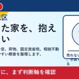 岡山市北区で相続不動産を売却する前に｜家族で後悔しない整理の進め方
