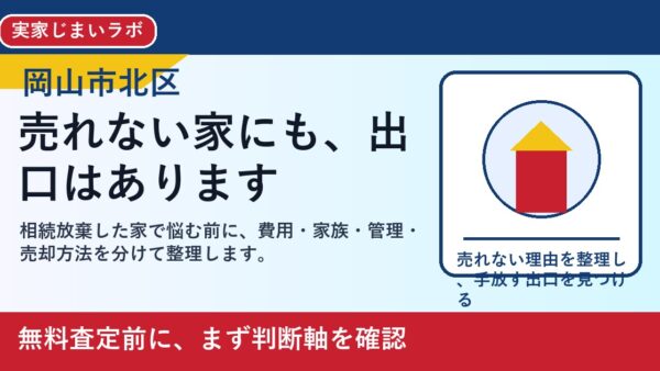 岡山市北区で相続放棄した家を考える方へ｜後悔しない判断軸と相談先