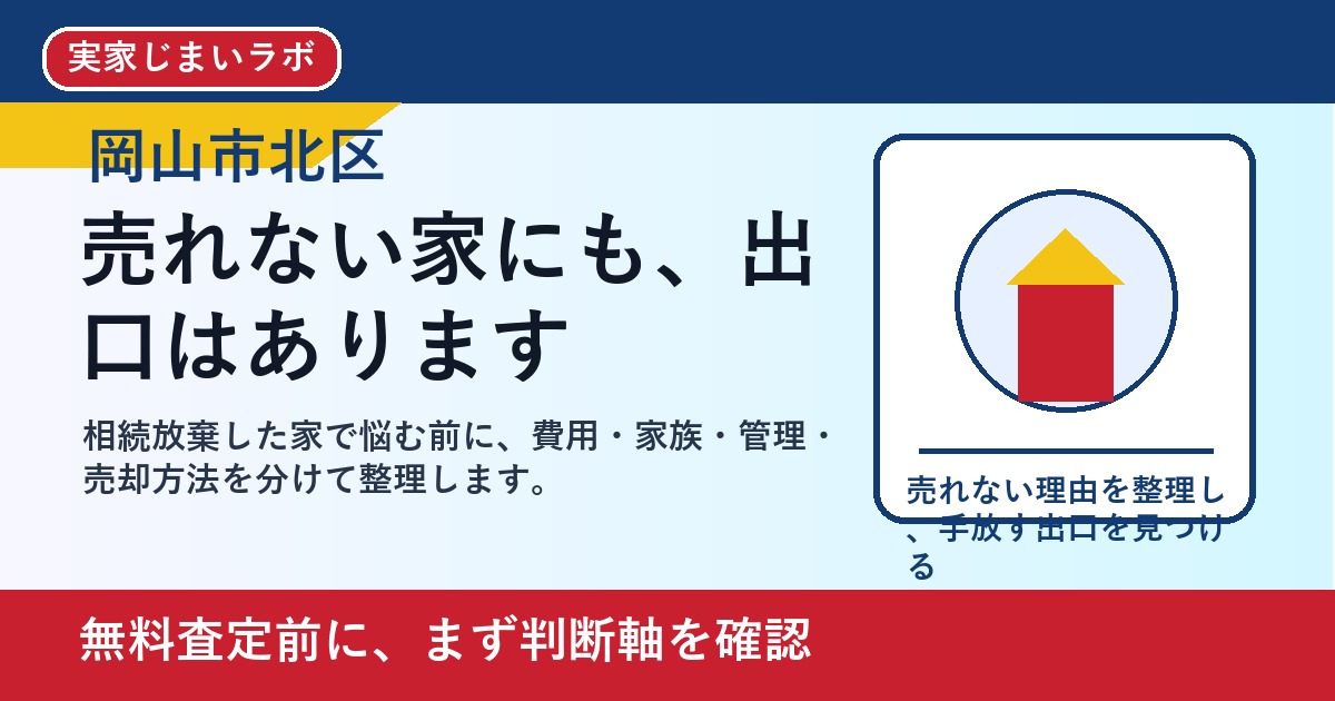 岡山市北区で相続放棄した家を考える方へ｜後悔しない判断軸と相談先 featured