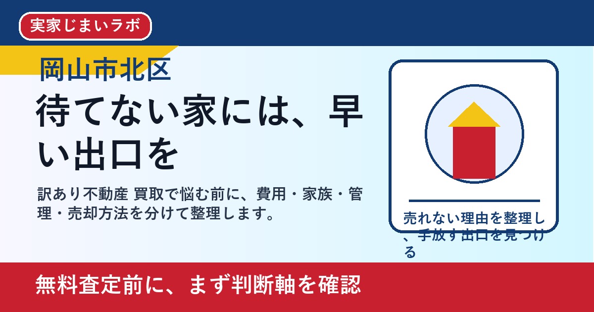 岡山市北区で訳あり不動産 買取を考える方へ｜後悔しない判断軸と相談先 featured