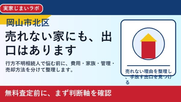 岡山市北区で行方不明相続人を考える方へ｜後悔しない判断軸と相談先
