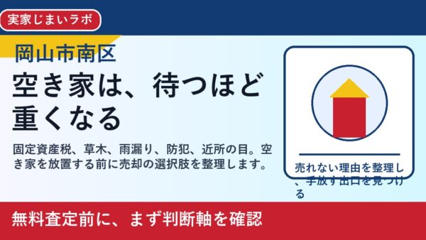 岡山市南区で空き家を売却したい方へ｜放置する前に見るべき費用と出口
