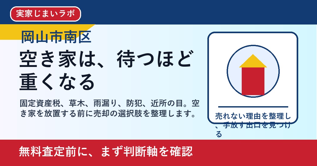 岡山市南区で空き家を売却したい方へ｜放置する前に見るべき費用と出口 featured
